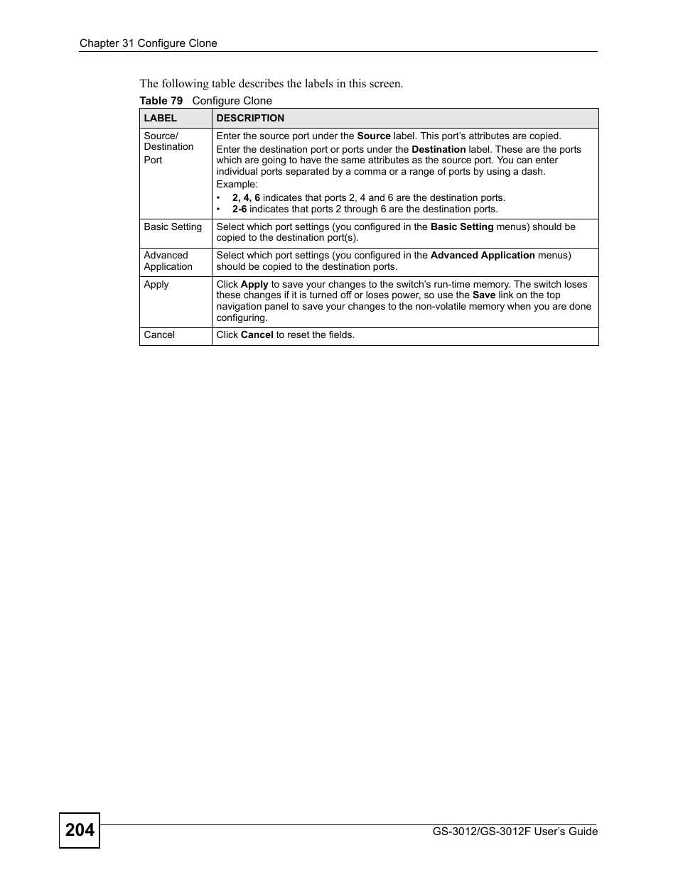 Table 79 configure clone | ZyXEL Communications GS-3012F Series User Manual | Page 204 / 300