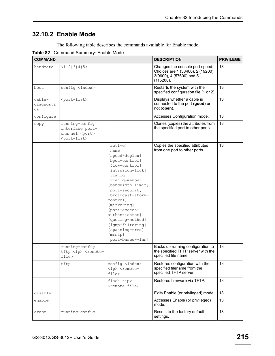 2 enable mode, Table 82 command summary: enable mode | ZyXEL Communications GS-3012F Series User Manual | Page 215 / 300