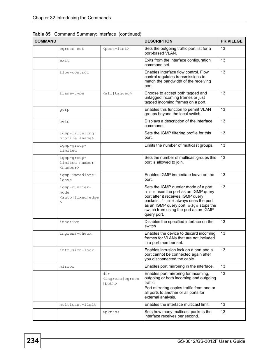 ZyXEL Communications GS-3012F Series User Manual | Page 234 / 300