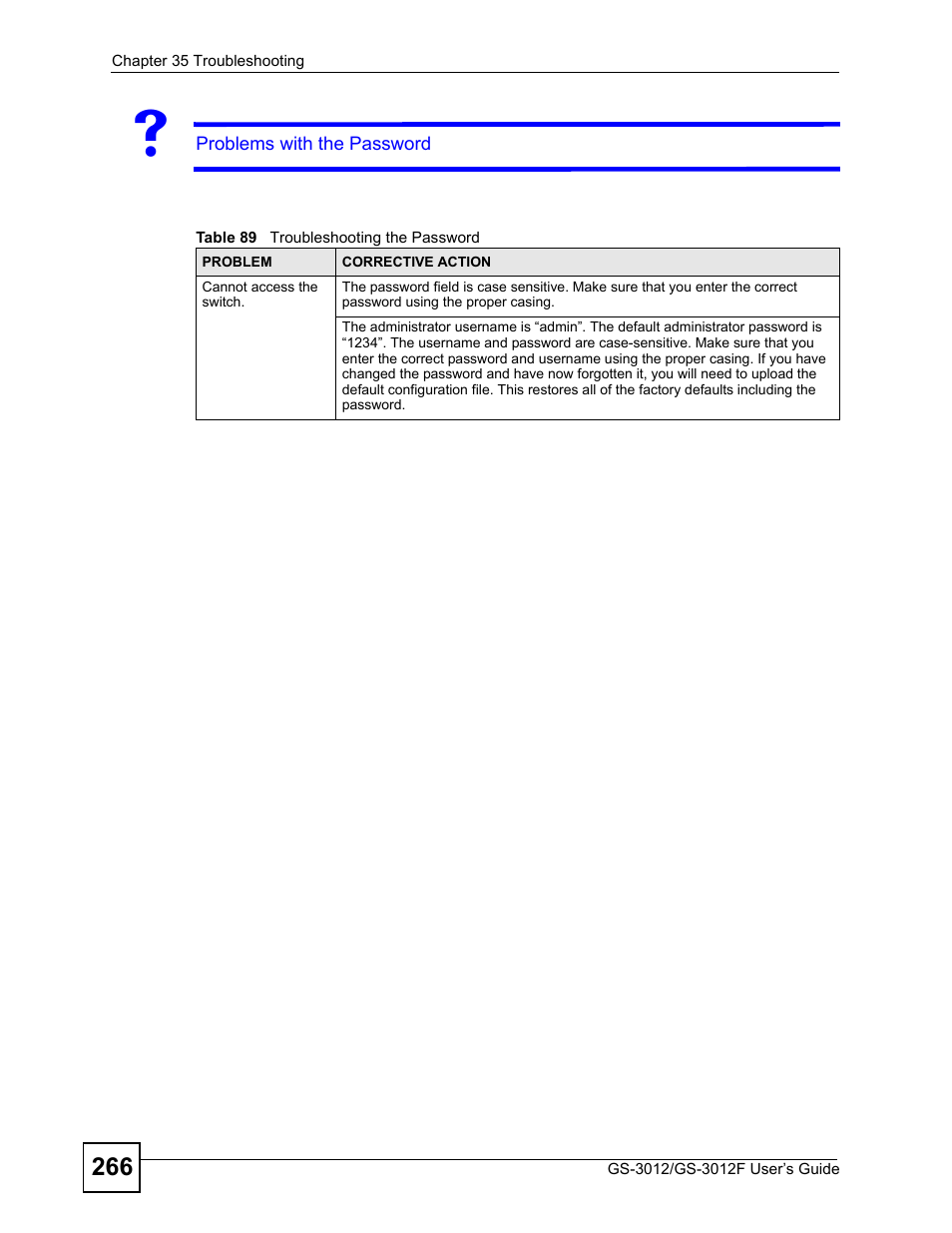 Table 89 troubleshooting the password | ZyXEL Communications GS-3012F Series User Manual | Page 266 / 300
