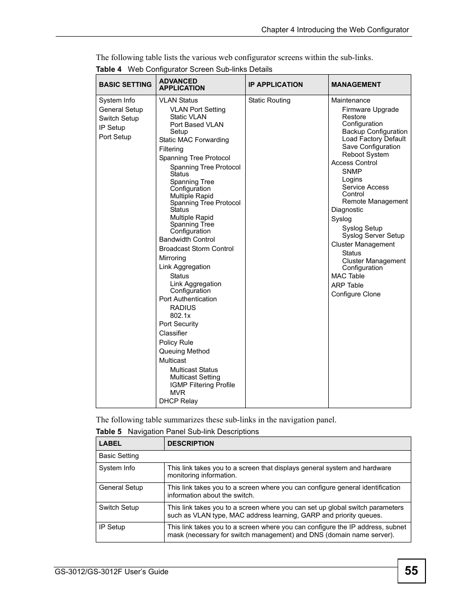ZyXEL Communications GS-3012F Series User Manual | Page 55 / 300