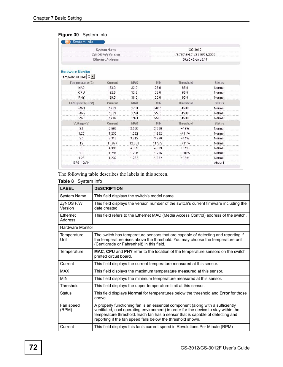 Figure 30 system info, Table 8 system info | ZyXEL Communications GS-3012F Series User Manual | Page 72 / 300