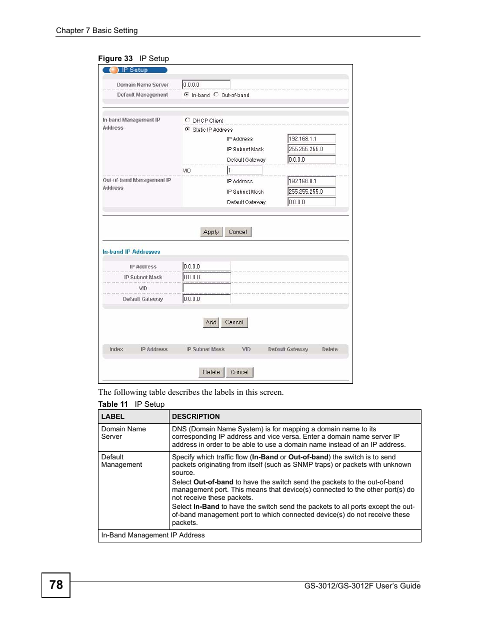 Figure 33 ip setup, Table 11 ip setup | ZyXEL Communications GS-3012F Series User Manual | Page 78 / 300