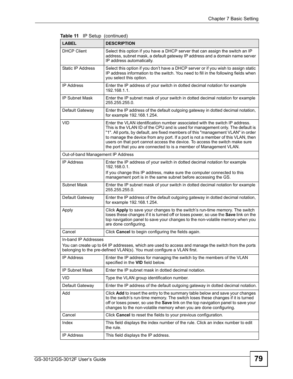 ZyXEL Communications GS-3012F Series User Manual | Page 79 / 300