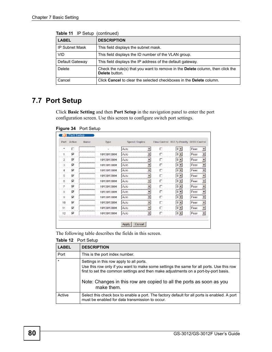 7 port setup, Figure 34 port setup, Table 12 port setup | 80 7.7 port setup | ZyXEL Communications GS-3012F Series User Manual | Page 80 / 300
