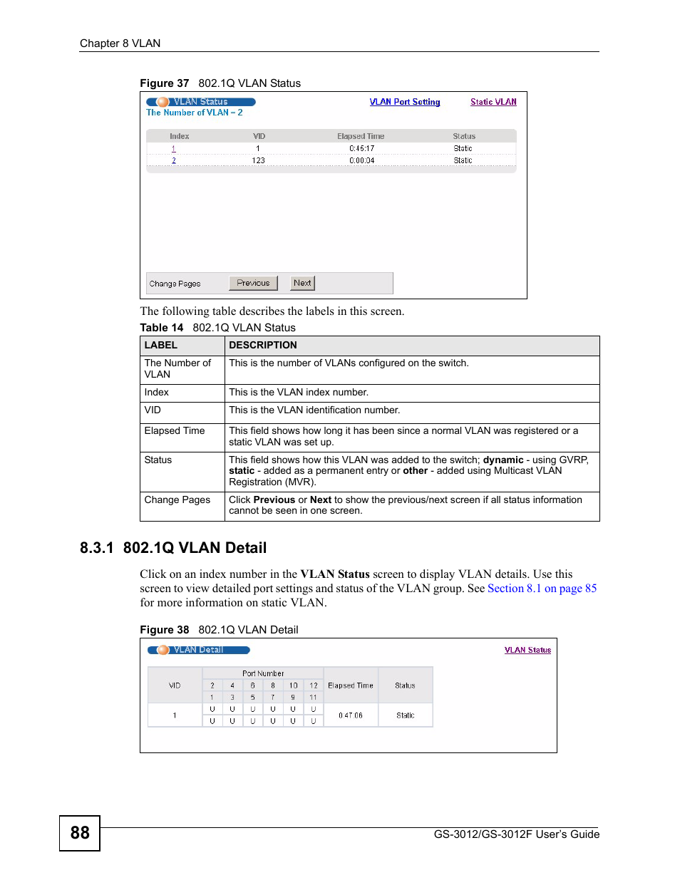 1 802.1q vlan detail, Table 14 802.1q vlan status | ZyXEL Communications GS-3012F Series User Manual | Page 88 / 300