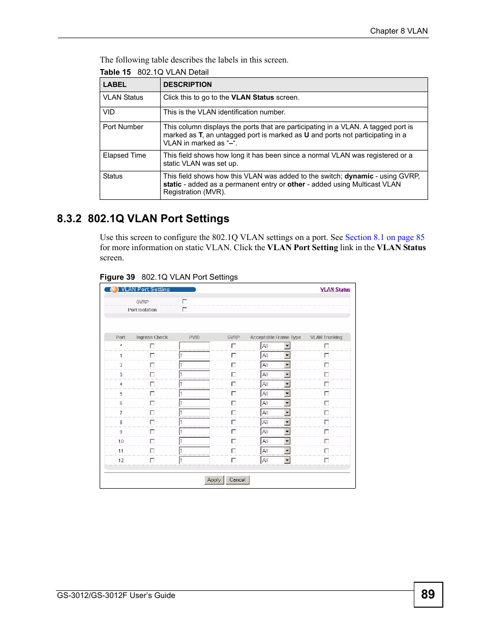 2 802.1q vlan port settings, Figure 39 802.1q vlan port settings, Table 15 802.1q vlan detail | ZyXEL Communications GS-3012F Series User Manual | Page 89 / 300