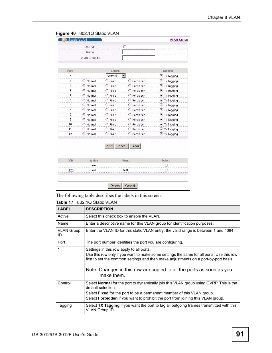 Figure 40 802.1q static vlan, Table 17 802.1q static vlan | ZyXEL Communications GS-3012F Series User Manual | Page 91 / 300