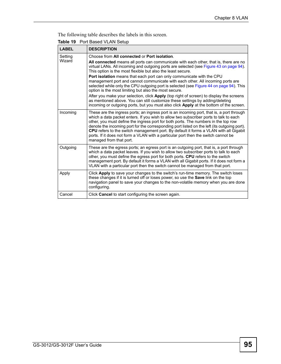 Table 19 port based vlan setup | ZyXEL Communications GS-3012F Series User Manual | Page 95 / 300