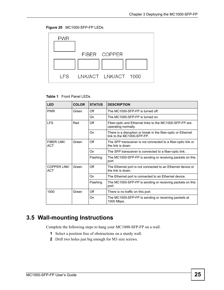 5 wall-mounting instructions, Figure 20 mc1000-sfp-fp leds | ZyXEL Communications Ethernet-to-Fiber Media Converter MC1000-SFP-FP User Manual | Page 25 / 34