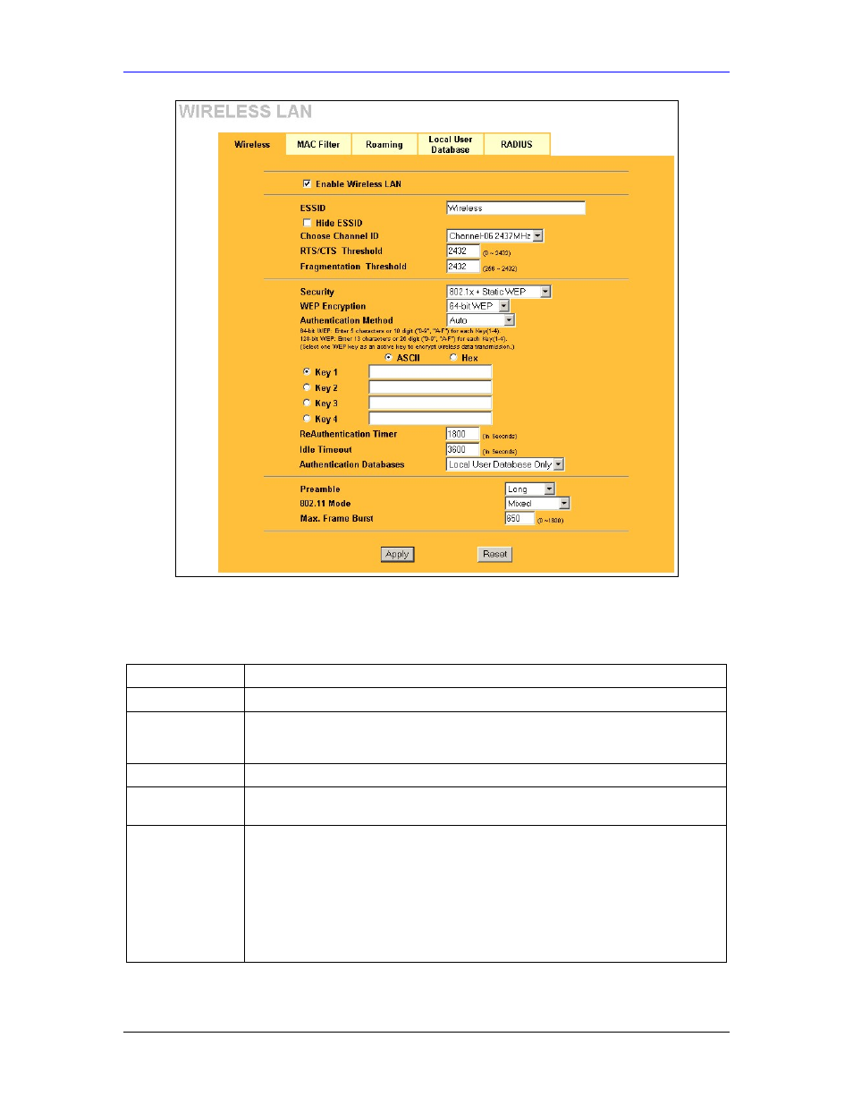 ZyXEL Communications Parental Control Gateway HS100/HS100W User Manual | Page 107 / 357