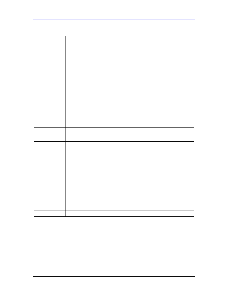 14 mac filter | ZyXEL Communications Parental Control Gateway HS100/HS100W User Manual | Page 110 / 357