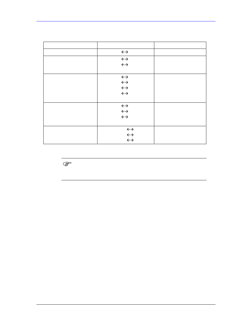 2 using nat, 3 sua server | ZyXEL Communications Parental Control Gateway HS100/HS100W User Manual | Page 134 / 357