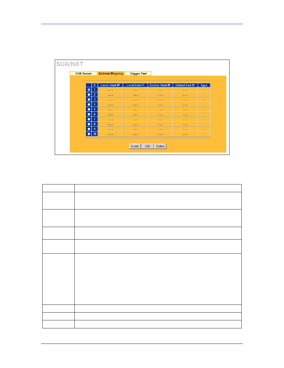 ZyXEL Communications Parental Control Gateway HS100/HS100W User Manual | Page 138 / 357