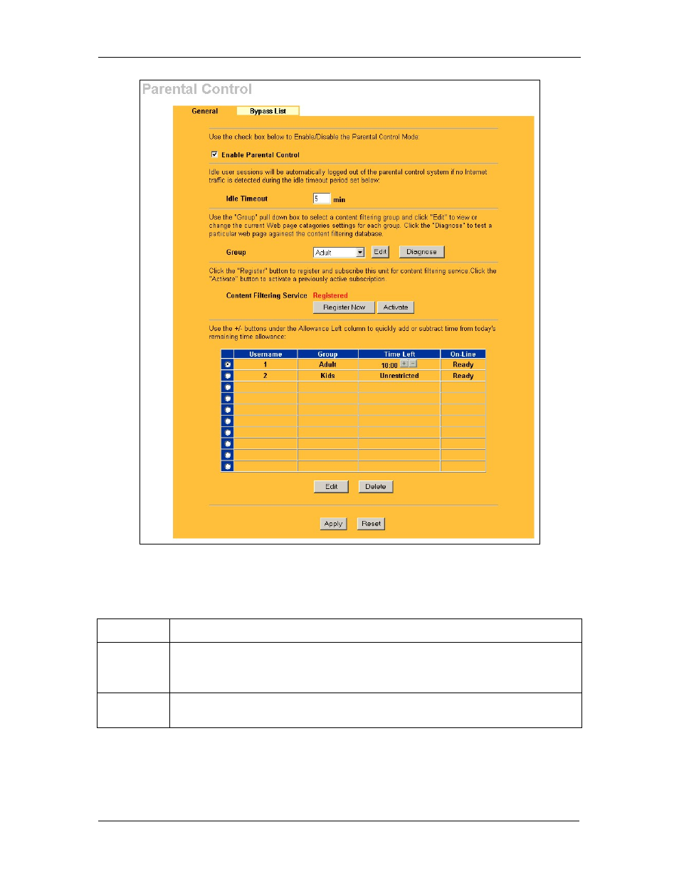 ZyXEL Communications Parental Control Gateway HS100/HS100W User Manual | Page 158 / 357