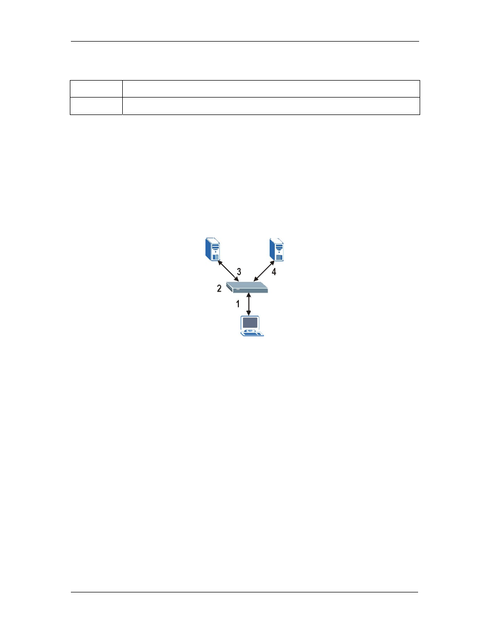 5 parental control group edit filter | ZyXEL Communications Parental Control Gateway HS100/HS100W User Manual | Page 160 / 357
