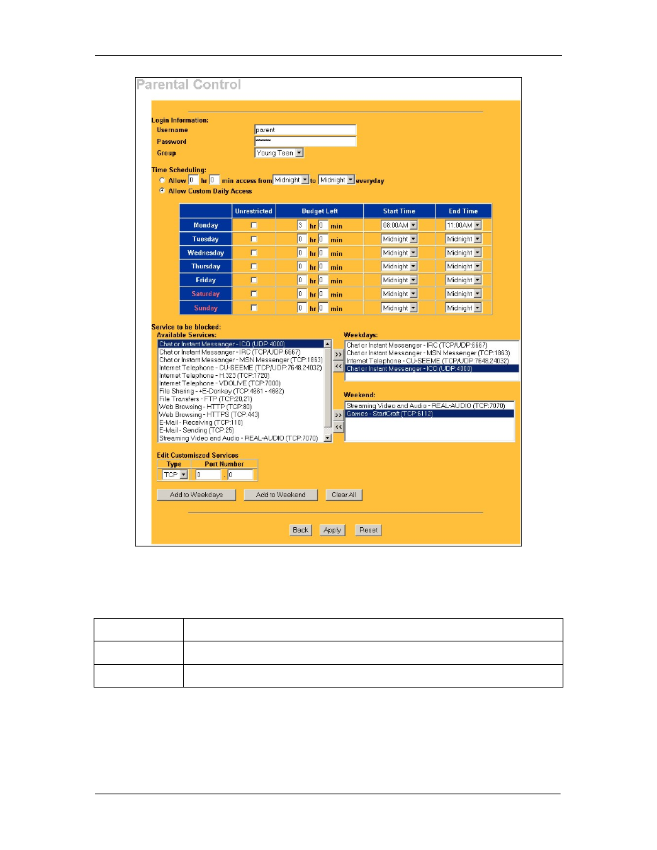 ZyXEL Communications Parental Control Gateway HS100/HS100W User Manual | Page 170 / 357