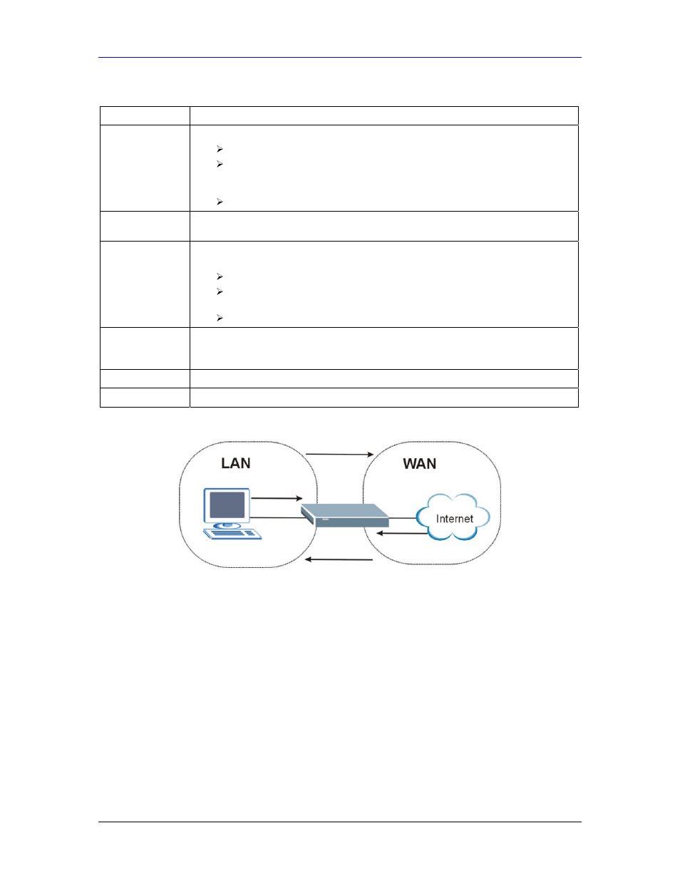 3 the firewall, nat and remote management | ZyXEL Communications Parental Control Gateway HS100/HS100W User Manual | Page 177 / 357