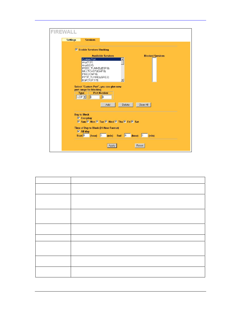 ZyXEL Communications Parental Control Gateway HS100/HS100W User Manual | Page 179 / 357