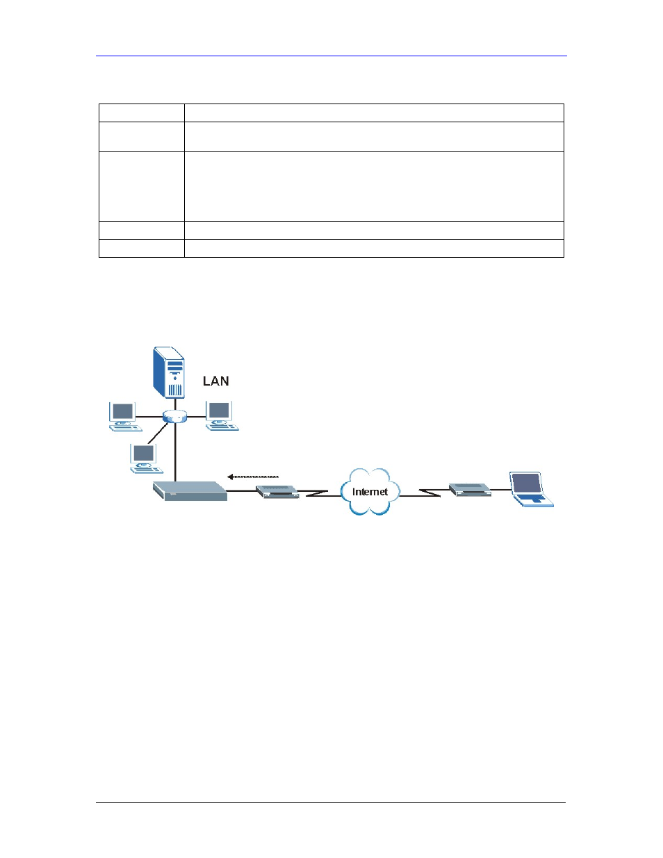 3 configuring telnet, 4 configuring telnet | ZyXEL Communications Parental Control Gateway HS100/HS100W User Manual | Page 185 / 357