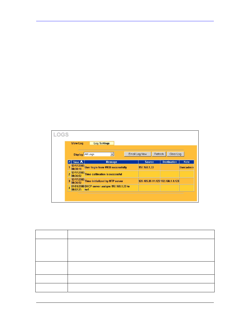 Chapter 15 - centralized logs, Chapter 15 centralized logs, 1 view log | ZyXEL Communications Parental Control Gateway HS100/HS100W User Manual | Page 197 / 357
