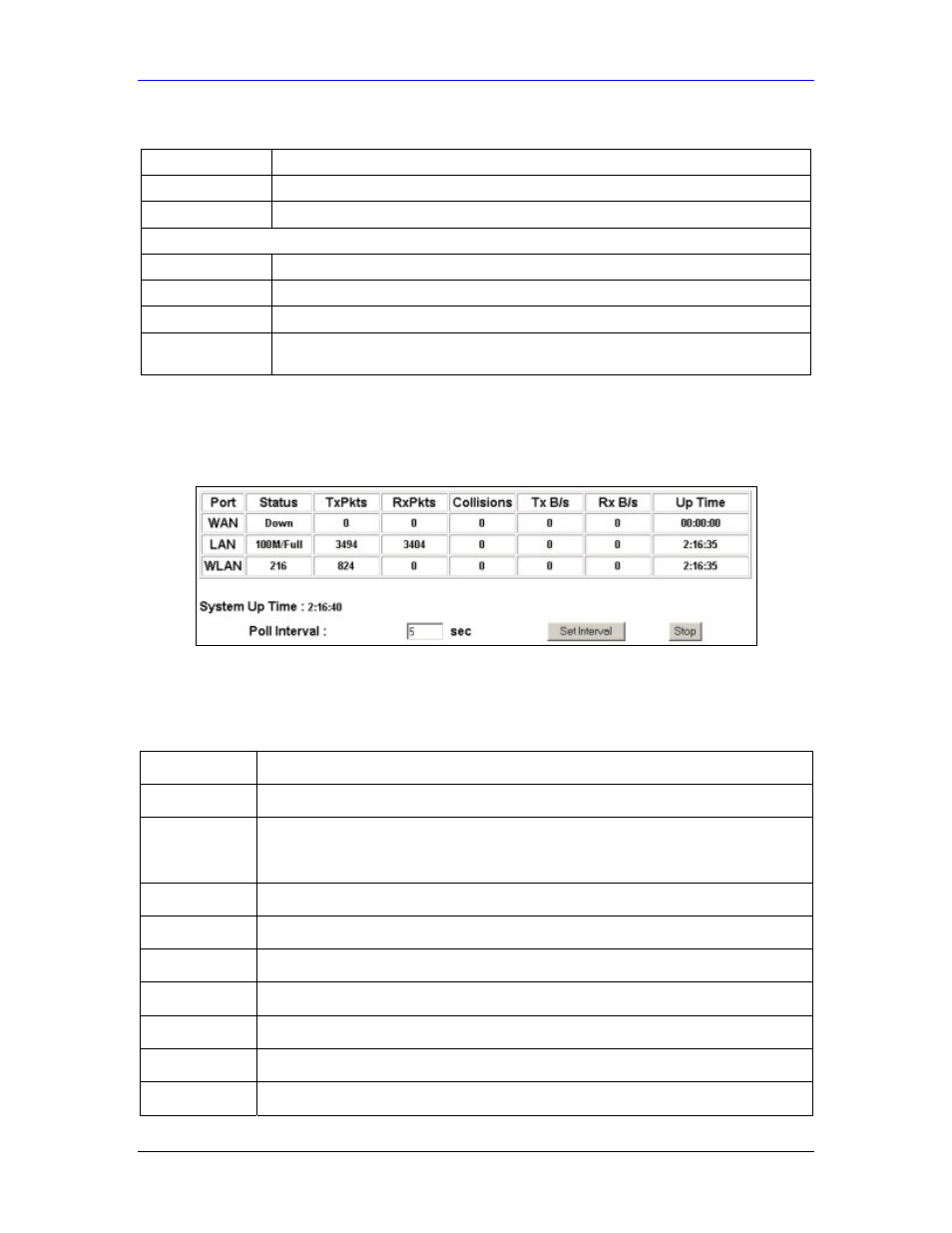 ZyXEL Communications Parental Control Gateway HS100/HS100W User Manual | Page 202 / 357