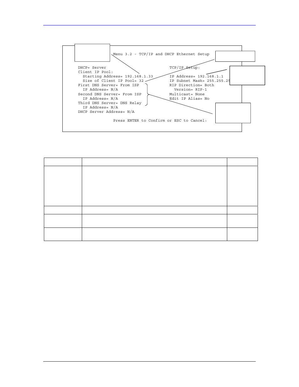 ZyXEL Communications Parental Control Gateway HS100/HS100W User Manual | Page 223 / 357