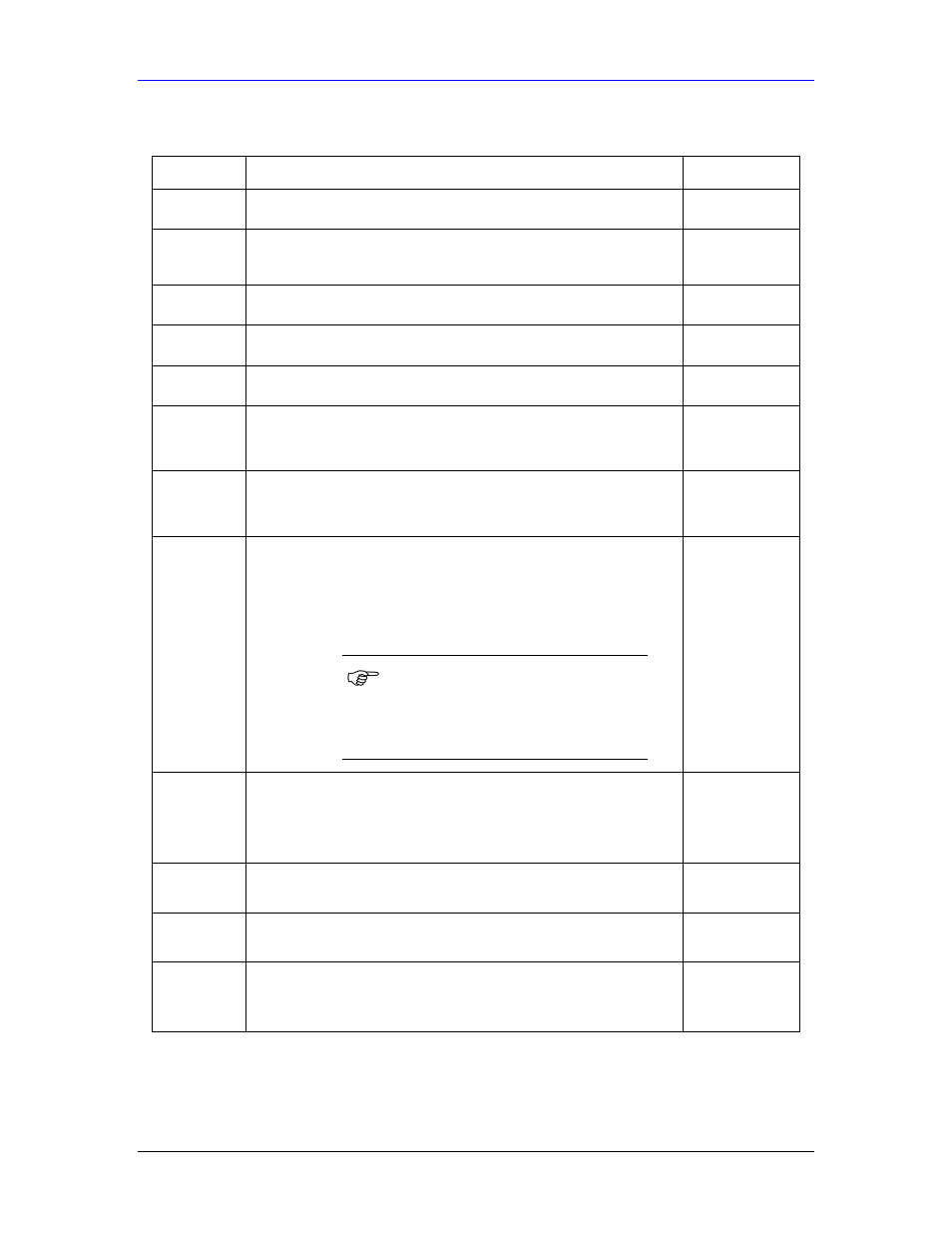 ZyXEL Communications Parental Control Gateway HS100/HS100W User Manual | Page 227 / 357
