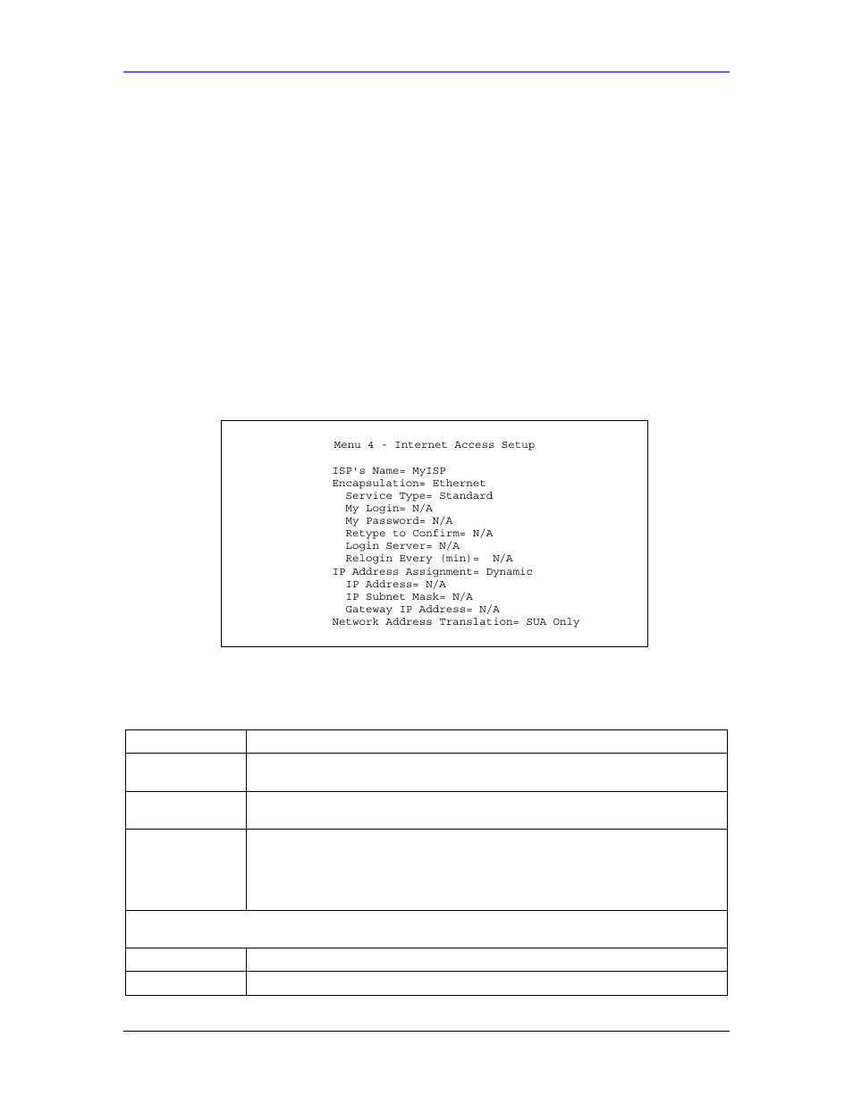 Chapter 21 - internet access, Chapter 21 internet access, 1 introduction to internet access setup | 2 ethernet encapsulation | ZyXEL Communications Parental Control Gateway HS100/HS100W User Manual | Page 232 / 357
