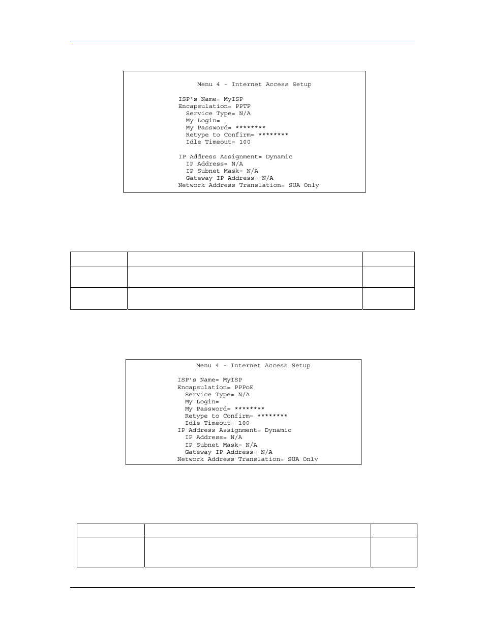 4 configuring the pppoe client | ZyXEL Communications Parental Control Gateway HS100/HS100W User Manual | Page 234 / 357