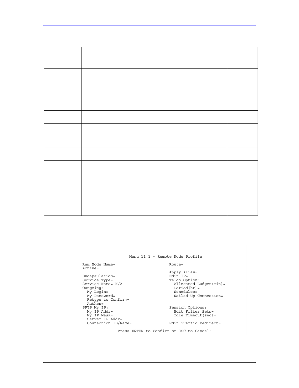 ZyXEL Communications Parental Control Gateway HS100/HS100W User Manual | Page 239 / 357