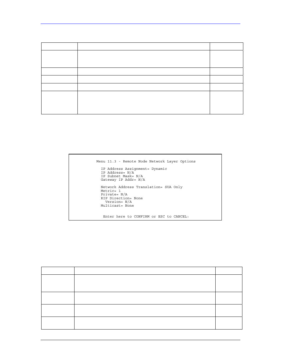 3 edit ip | ZyXEL Communications Parental Control Gateway HS100/HS100W User Manual | Page 240 / 357
