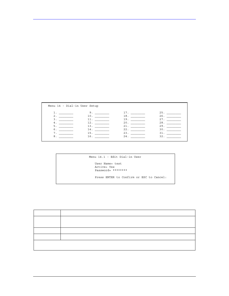 Chapter 24 - dial-in user setup, Chapter 24 dial-in user setup, 1 dial-in user setup | ZyXEL Communications Parental Control Gateway HS100/HS100W User Manual | Page 246 / 357