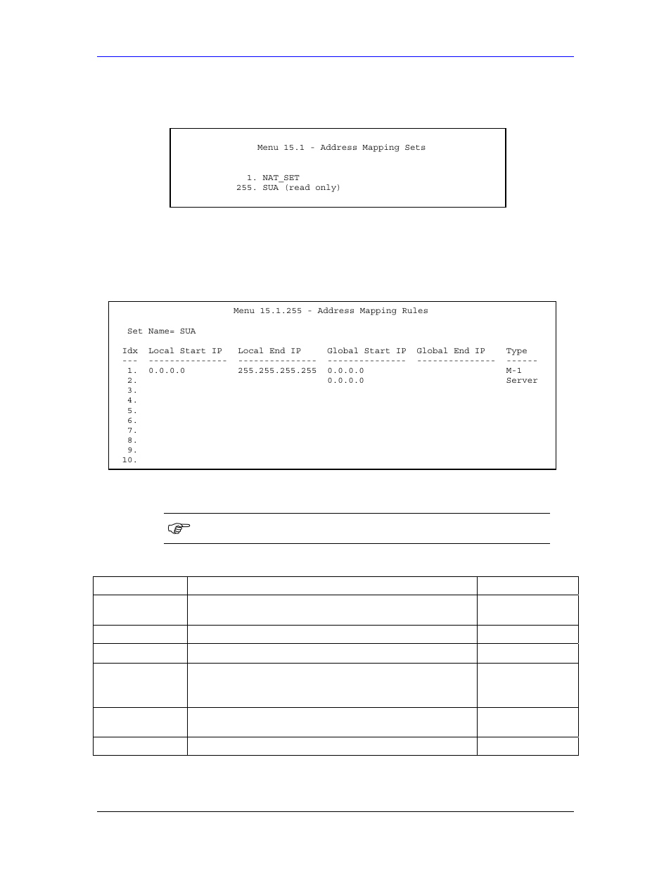 ZyXEL Communications Parental Control Gateway HS100/HS100W User Manual | Page 250 / 357