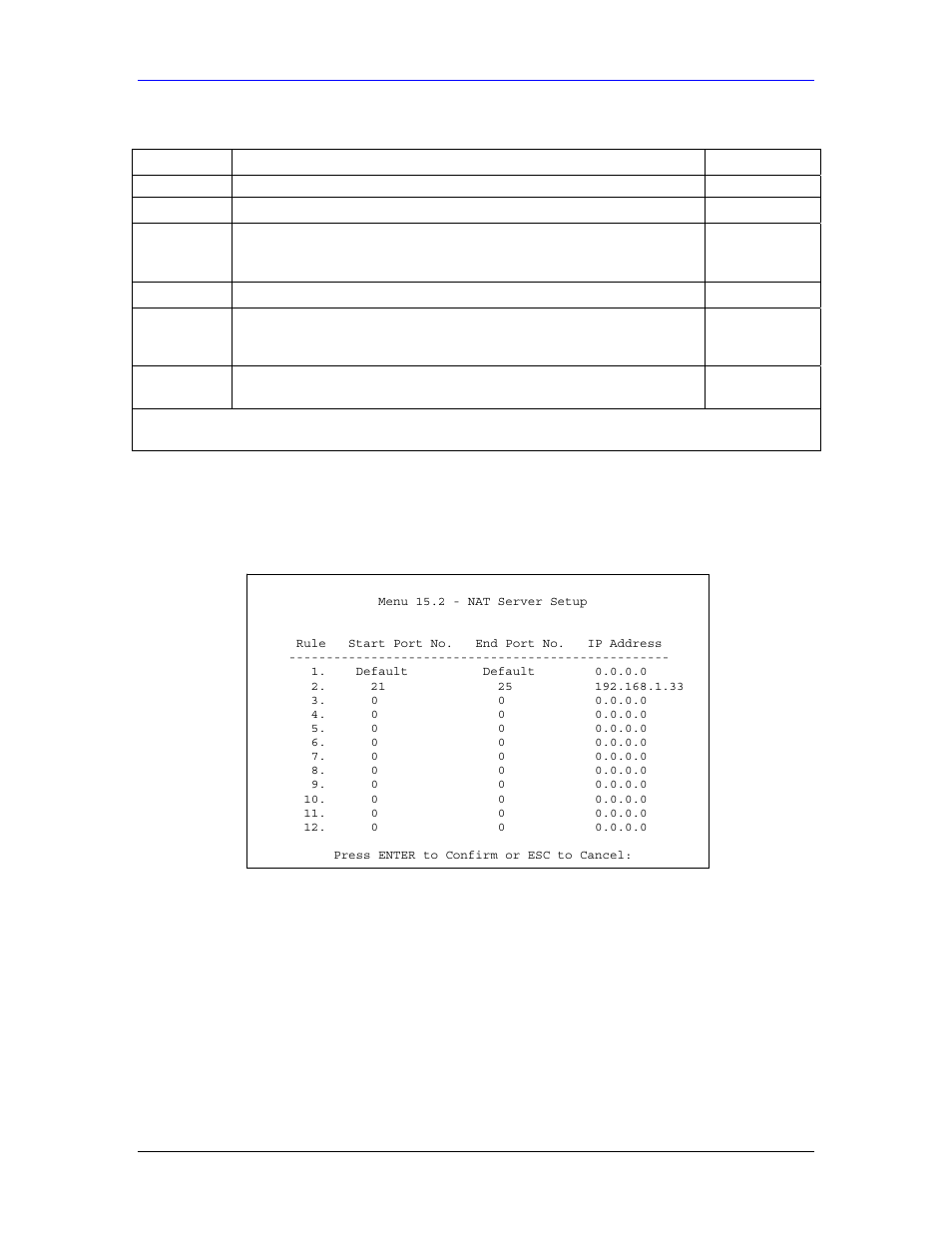 4 configuring a server behind nat | ZyXEL Communications Parental Control Gateway HS100/HS100W User Manual | Page 253 / 357