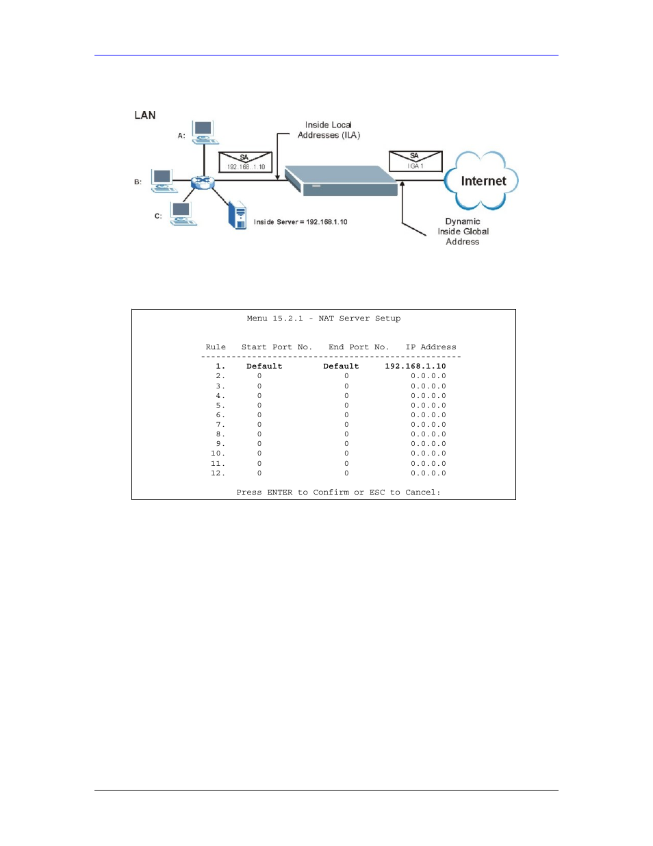 ZyXEL Communications Parental Control Gateway HS100/HS100W User Manual | Page 255 / 357