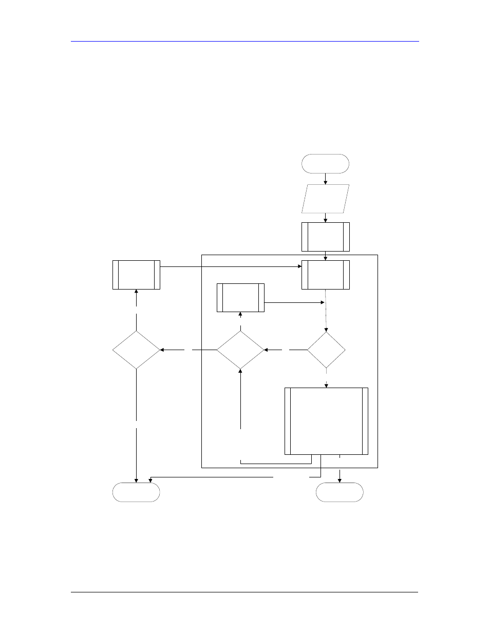 Execute filter rule, Filter set | ZyXEL Communications Parental Control Gateway HS100/HS100W User Manual | Page 265 / 357