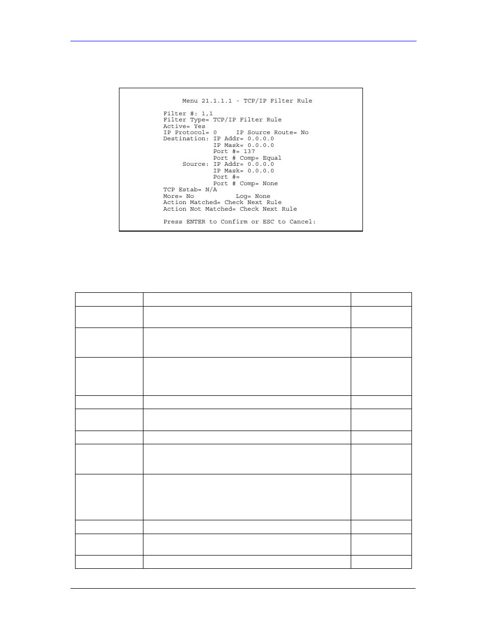 ZyXEL Communications Parental Control Gateway HS100/HS100W User Manual | Page 268 / 357