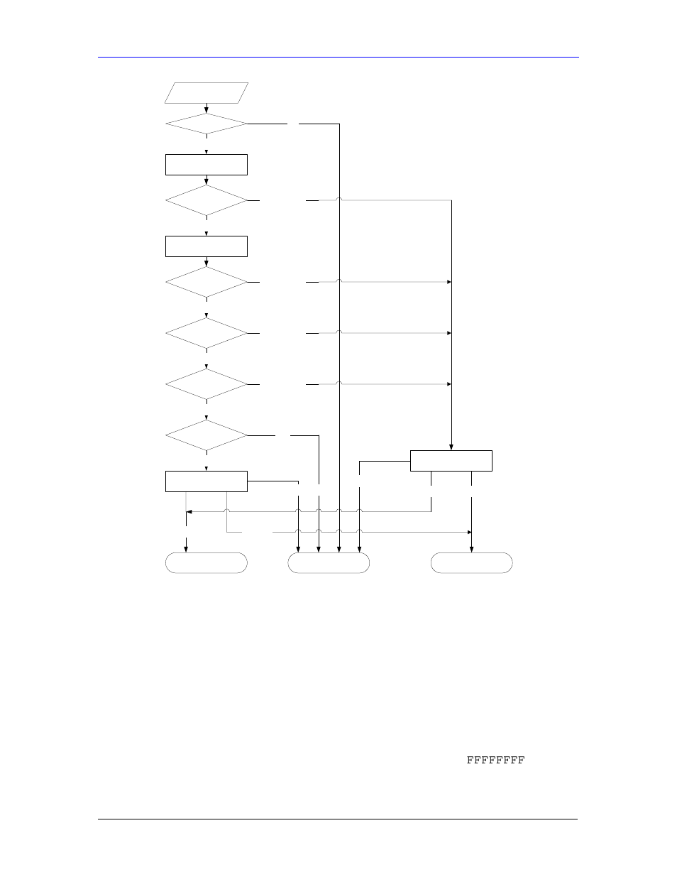 3 configuring a generic filter rule | ZyXEL Communications Parental Control Gateway HS100/HS100W User Manual | Page 270 / 357