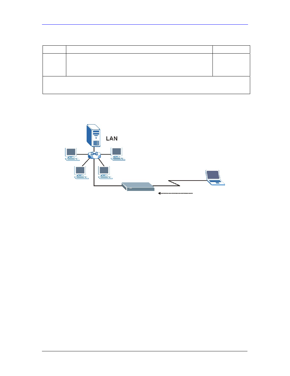 3 example filter | ZyXEL Communications Parental Control Gateway HS100/HS100W User Manual | Page 272 / 357