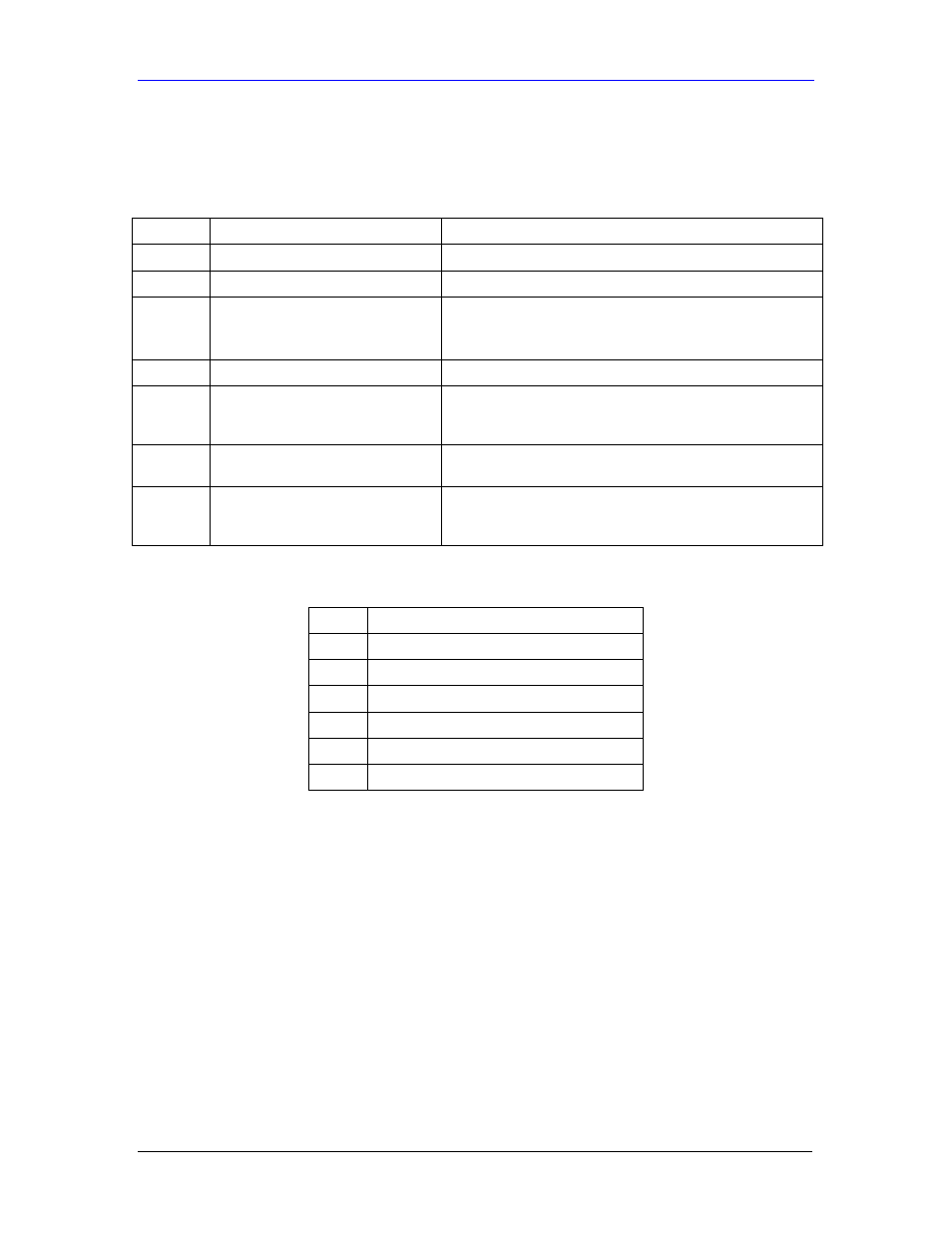 4 snmp traps | ZyXEL Communications Parental Control Gateway HS100/HS100W User Manual | Page 280 / 357