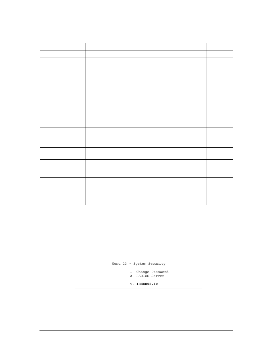 ZyXEL Communications Parental Control Gateway HS100/HS100W User Manual | Page 283 / 357