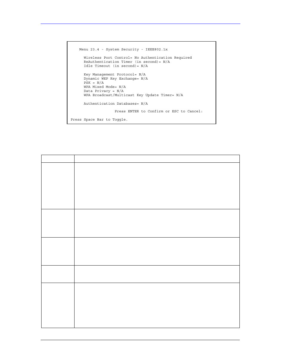 ZyXEL Communications Parental Control Gateway HS100/HS100W User Manual | Page 284 / 357