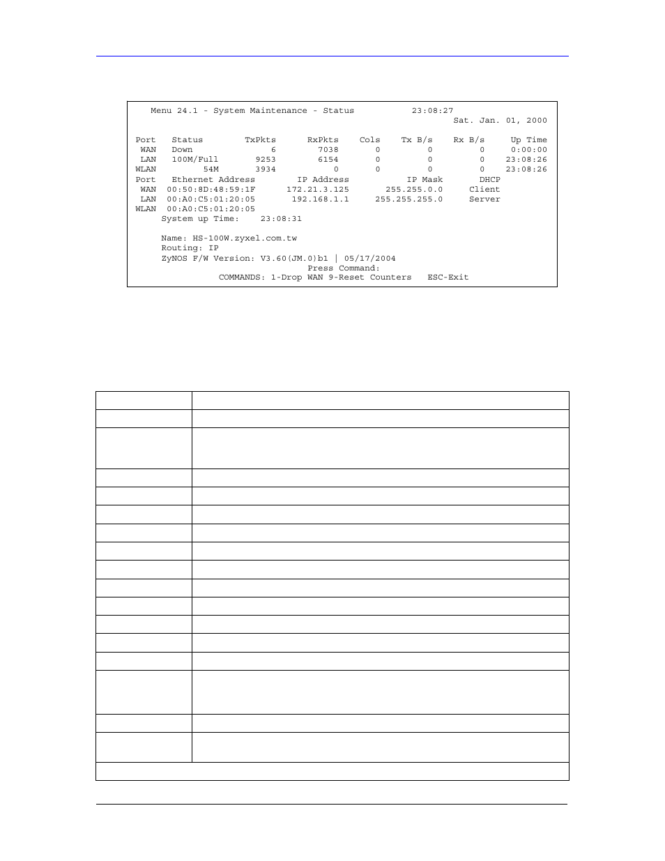 ZyXEL Communications Parental Control Gateway HS100/HS100W User Manual | Page 287 / 357