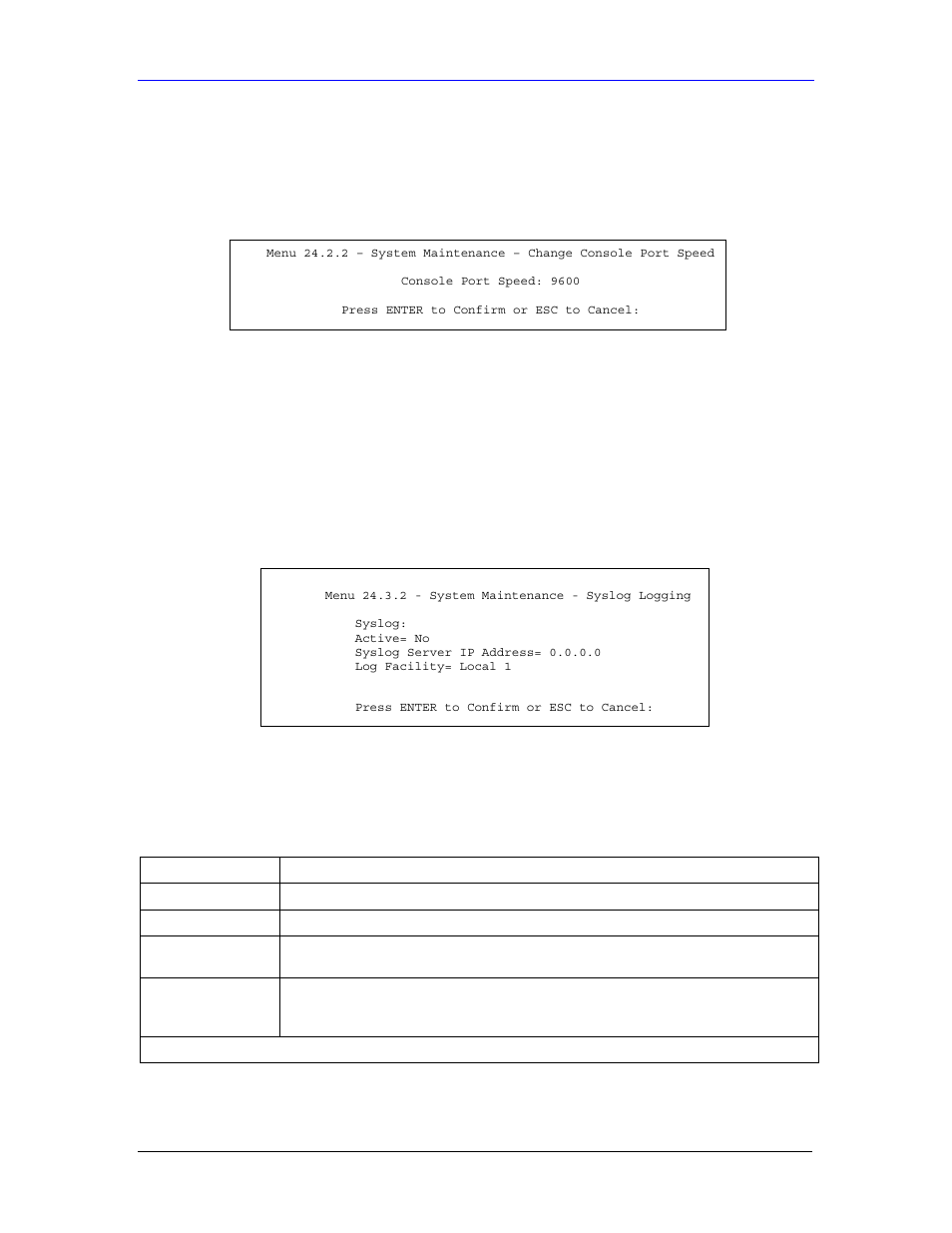 3 log and trace | ZyXEL Communications Parental Control Gateway HS100/HS100W User Manual | Page 289 / 357