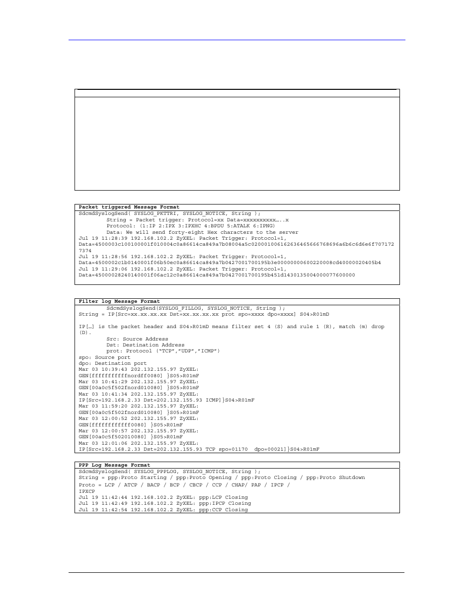 Packet triggered, Filter log, Ppp log | ZyXEL Communications Parental Control Gateway HS100/HS100W User Manual | Page 290 / 357