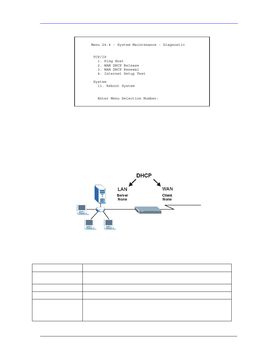 ZyXEL Communications Parental Control Gateway HS100/HS100W User Manual | Page 292 / 357