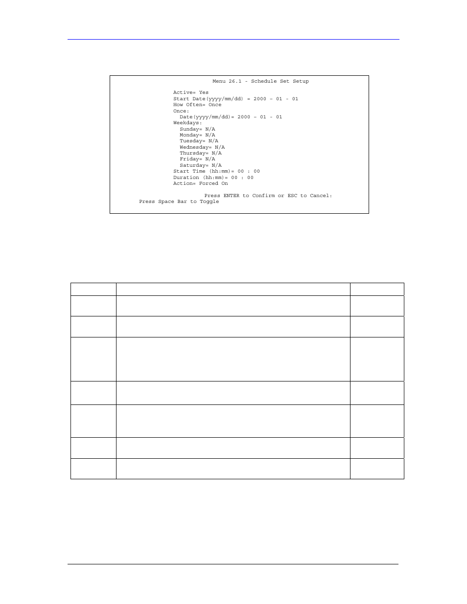 ZyXEL Communications Parental Control Gateway HS100/HS100W User Manual | Page 311 / 357