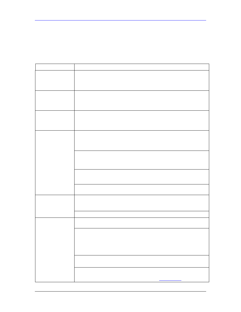 Appendix a - troubleshooting, Appendix a troubleshooting | ZyXEL Communications Parental Control Gateway HS100/HS100W User Manual | Page 315 / 357