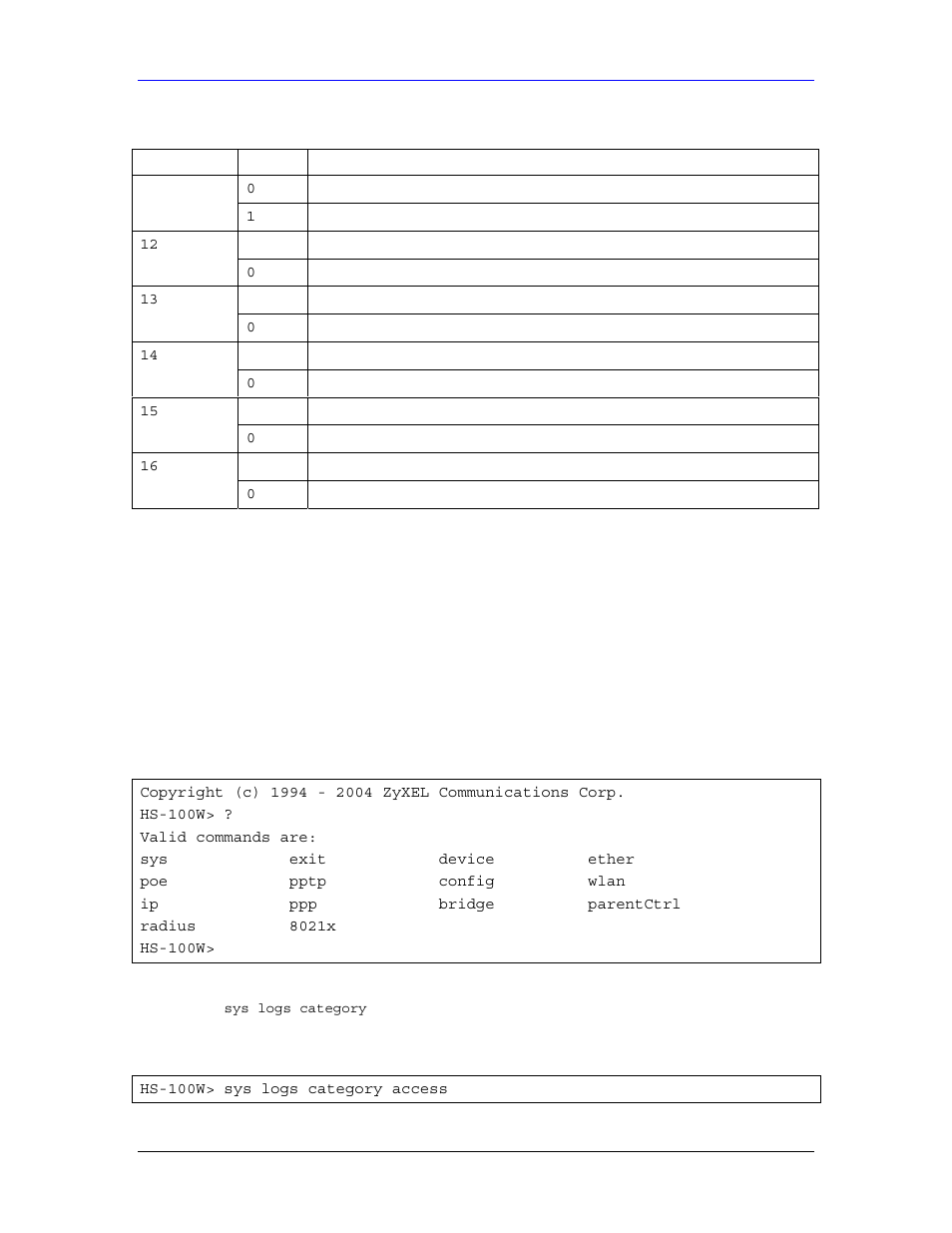 Log commands | ZyXEL Communications Parental Control Gateway HS100/HS100W User Manual | Page 326 / 357